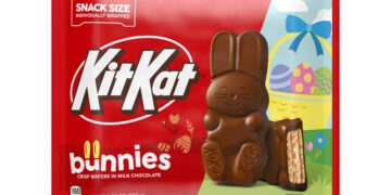 NEW Kit Kat® Bunnies