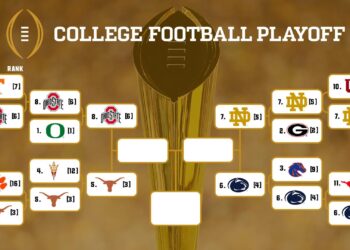 College Football Playoff Semifinals